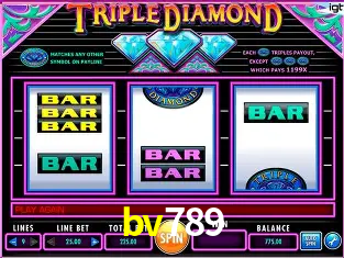 Explorando a Categoria de Eventos em Apostas na bv789